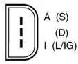 Conector