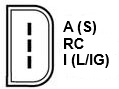 Conector