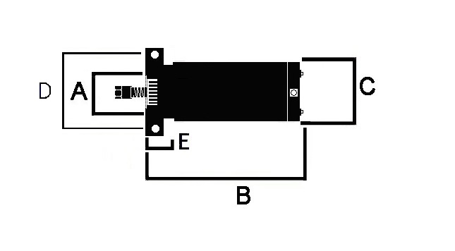 Esquema