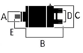 Esquema