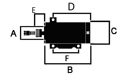 Esquema