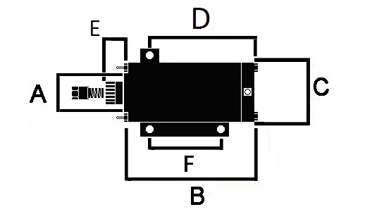 Esquema