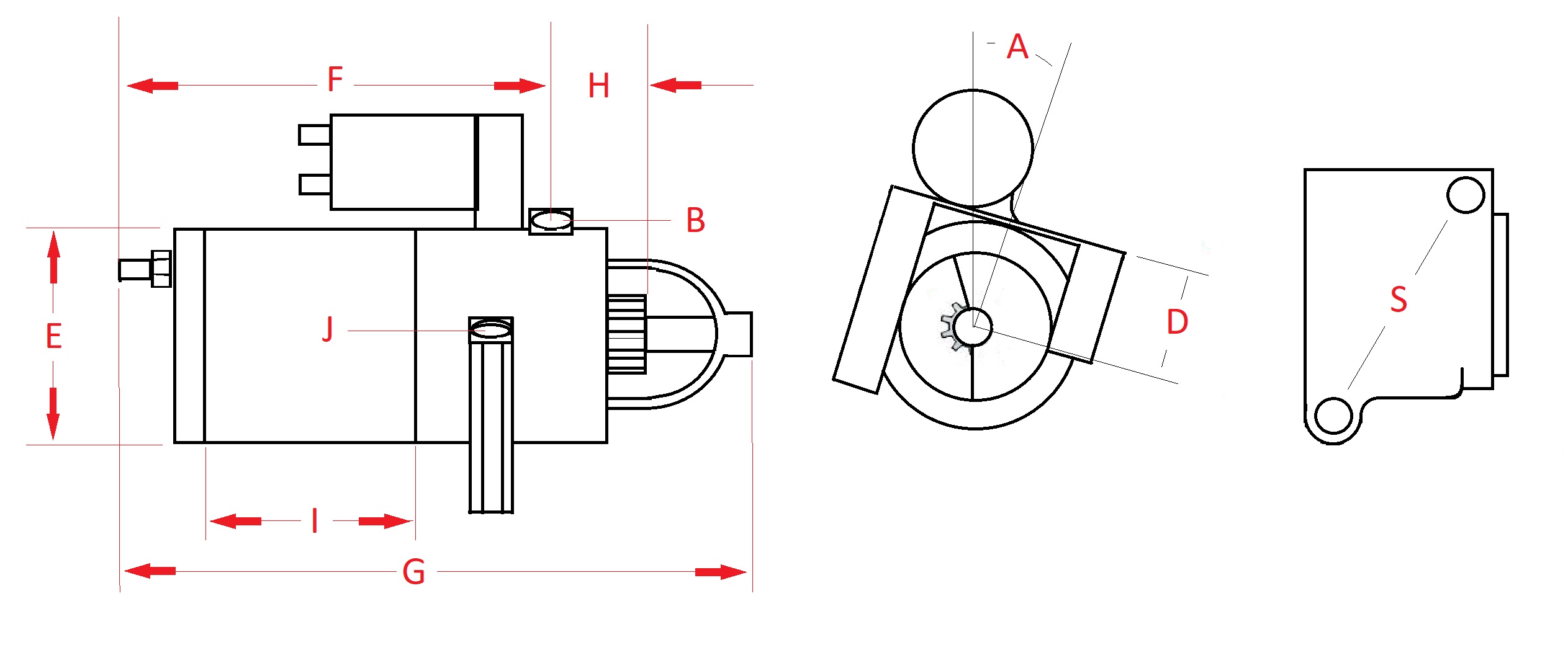 Esquema