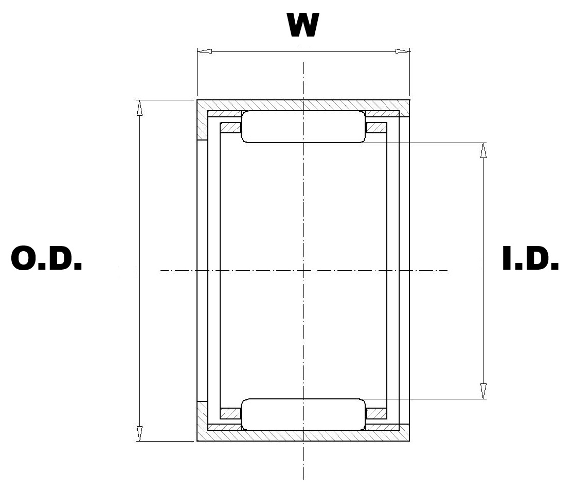 Esquema